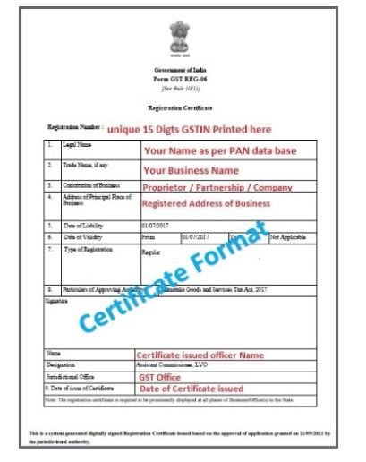 GST Certificate